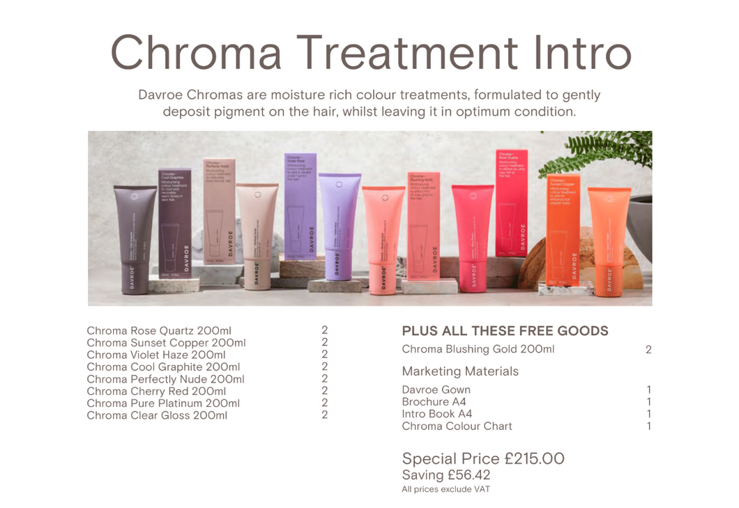 Davroe Chroma Treatment Intro